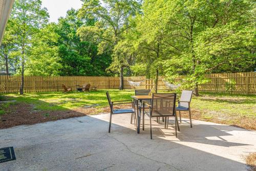 The Bluffs near Legacy Links and Carolina Horse Park in Aberdeen, USA