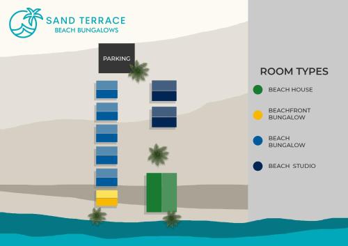 Sand Terrace Beach Bungalows thumbnail 3