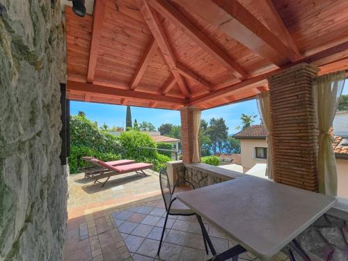 Apartments Villa Vosilla