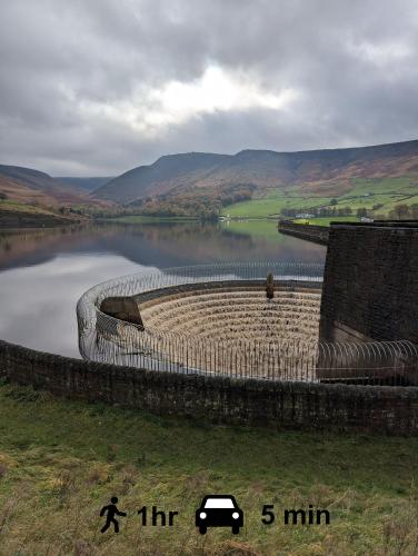 周邊環境, Flat near Peak District in 利德蓋特