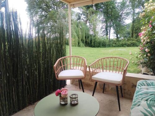 Gîte de Famille avec Jacuzzi, location longue ok (Gite de Famille avec Jacuzzi, location longue ok) in 納羅塞