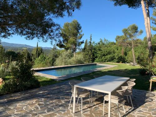 Villa Sainte Victoire – khách sạn tại Le Tholonet