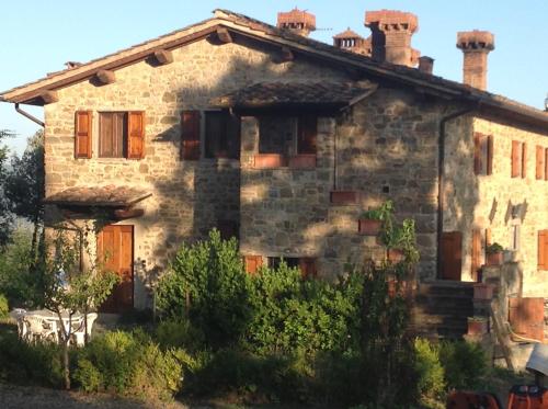 Agriturismo Prato Barone in Руфіна
