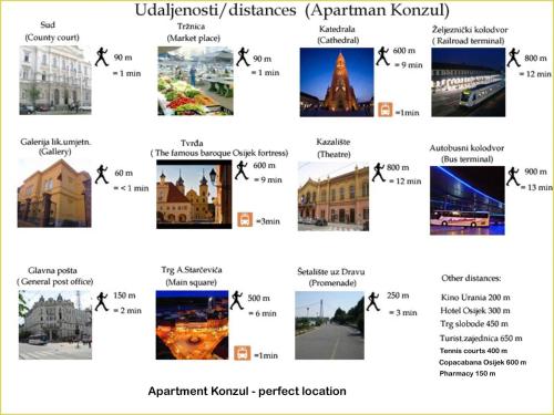 Apartment Konzul - image 9