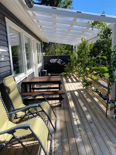 Facilities, Villa Ronnholm in Kristiinankaupunki