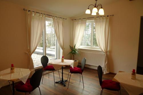 Pension Marillenhof – Melk, FL