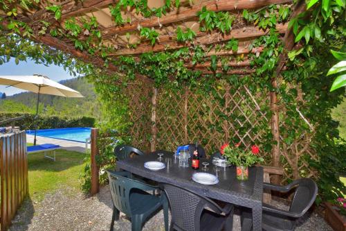 Létesítmények, Casa Le Meriche - Happy Rentals in Castiglione di Garfagnana