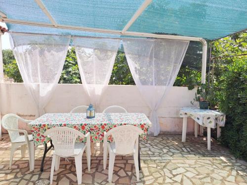 Guest House Sucuraj - image 3