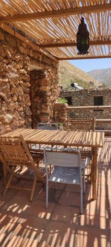 Off Grid - Puerto Mika - casa Lola in Torviscon