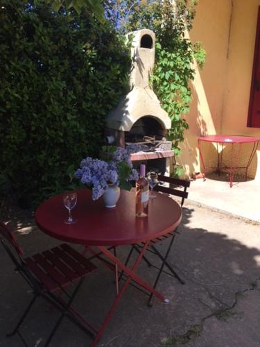 Chez manou Chez manou