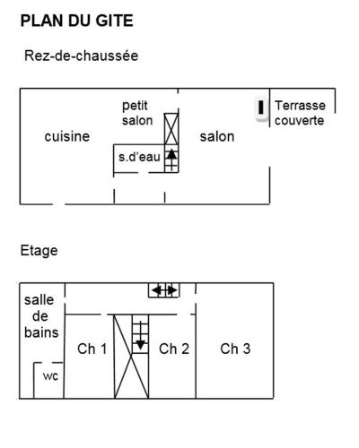 Ronsard Ronsard