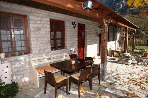 Papigo Astraka II in Papingo városközpont