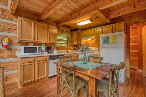 Simply Serene #201 in Sevierville, USA