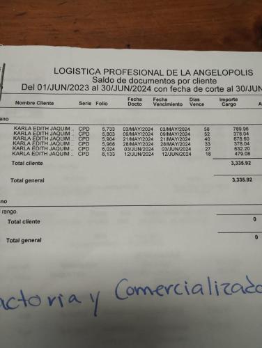 Suite Aries in Centro