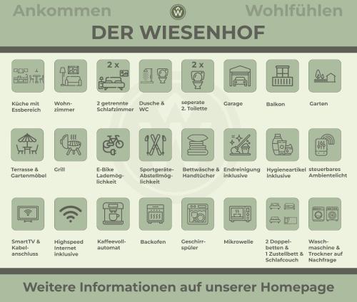 Der Wiesenhof Der Wiesenhof