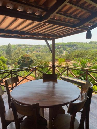 Guaramiranga Monte Verde