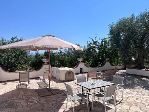. Villa Gargano