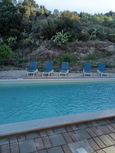 Agriturismo Fontana del Milo in Mandatoriccio Mare
