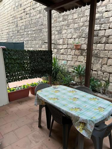In Riva al Mare in Gela