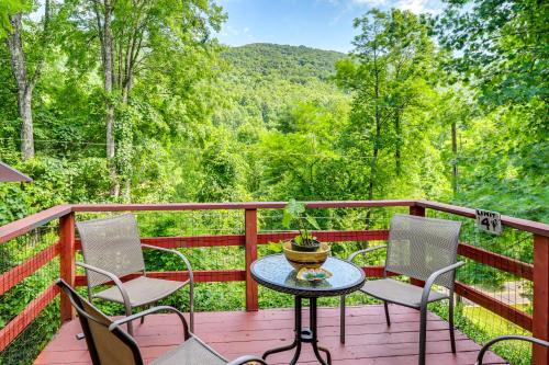 Affordable, Artsy, Unique! Blue Ridge Mtn-View Gem near Cherokee Bear Zoo