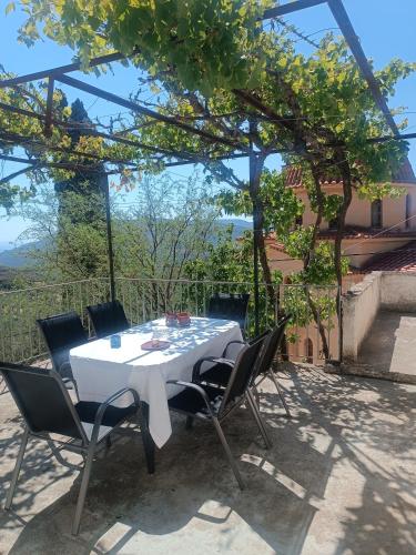 πλατανα Αστρους Αρκαδίας χωριατικο σπίτι για φυση και ηρεμία (πλατανα Αστρους Αρκαδιας χωριατικο σπιτι για φυση και ηρεμια) in อากีออส อิโออันนิส (วอเรีย คีนูเรีย)