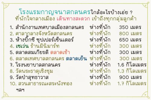 โรงแรมกาญจนาสกลนคร โรงแรมกาญจนาสกลนคร