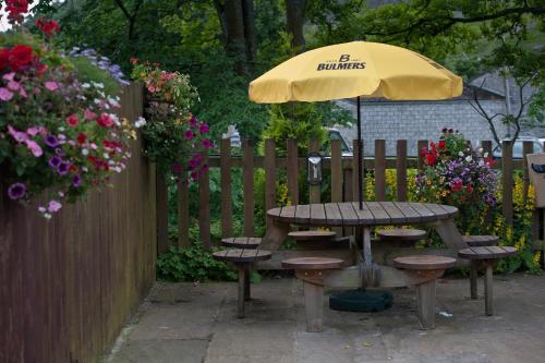 The Racehorses Hotel – Kettlewell