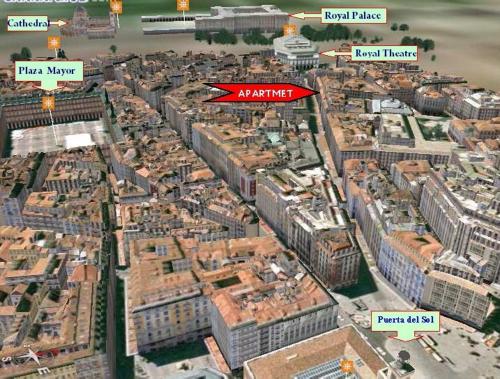Madrid Sol Home, Madrid (photo 3)