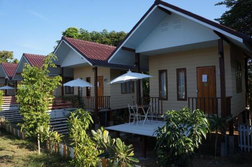 Bansuan Inthanon Resort