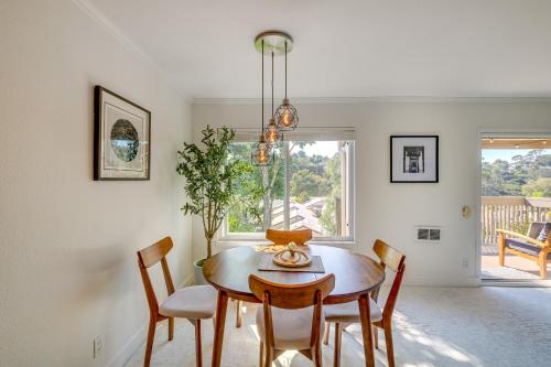San Diego Condo with Pool Access about 2 Mi to Beach! detail