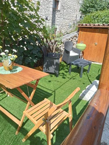 Skats, Il Borgo della Zittola in Alfedena