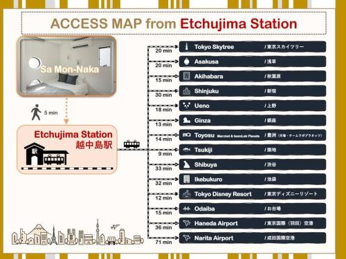 new!門前仲町 越中島から徒歩5分! 銀座 浅草 スカイツリー 築地 豊洲 舞浜へアクセス良好