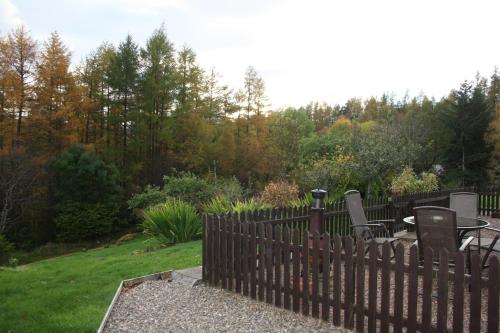 Kert, Ardgarry Farm in Invergarry