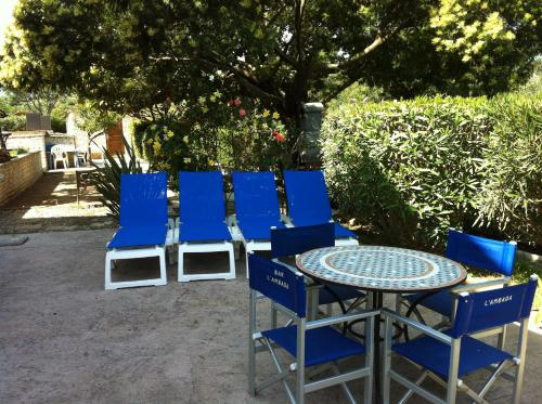 Balkons/terase, Villa ELOFRED in Oletta ciems