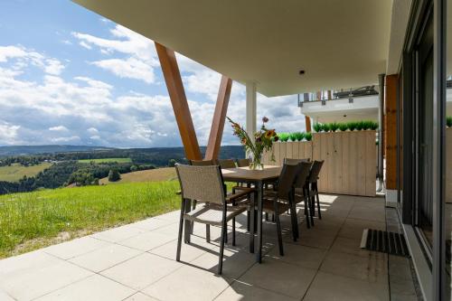 Weitblick Winterberg