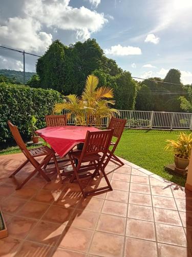 TI COLIBRI COQUET T2 VUE MER Possibilité repas (TI COLIBRI COQUET T2 VUE MER Possibilite repas) in Le Robert