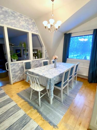 Einrichtungen, Villa Nisula - yläkerran asunto (Villa Nisula - ylakerran asunto) in Norinkyla