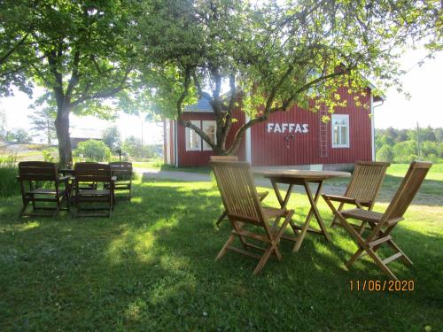 Faffas, Korpo, Korpo