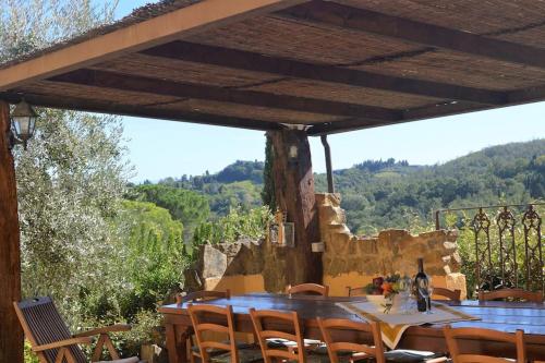Soleado - Pillo Holiday Villas , Villa in Chianti, Gambassi Terme (foto 10)