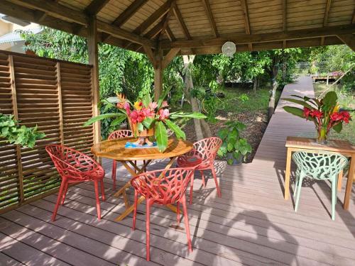 GÎTE MORINGA (GITE MORINGA) in Bouillante