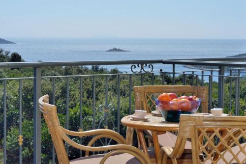 Accommodation in County of Split-Dalmatia