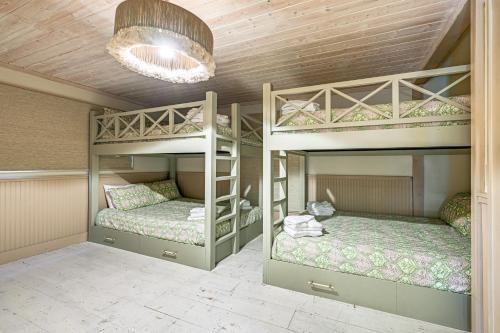 3 Mi to Downtown Cashiers Home with Mountain Views!