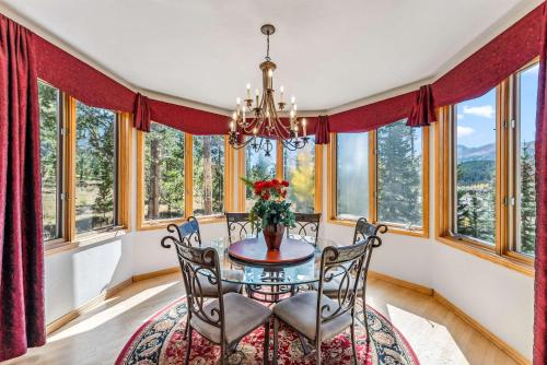 Highlands Ridge Retreat Massive 9 BDR Estate – Breckenridge, CO