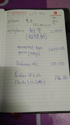 Ker Chong Liong Ker Chong Liong