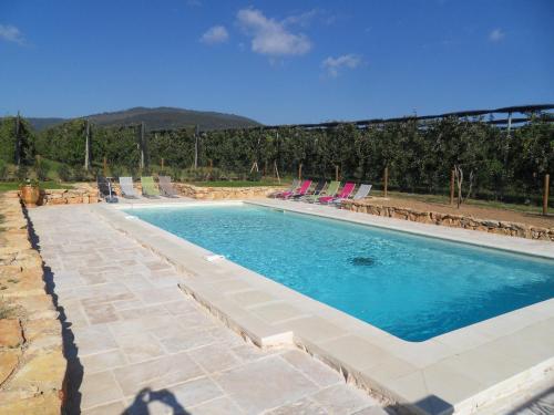 Les Jardins de Bouteille - Manosque