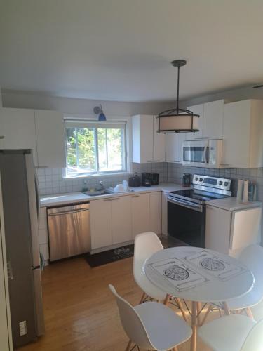 Confort in Mercier-Hochelaga-Maisonneuve