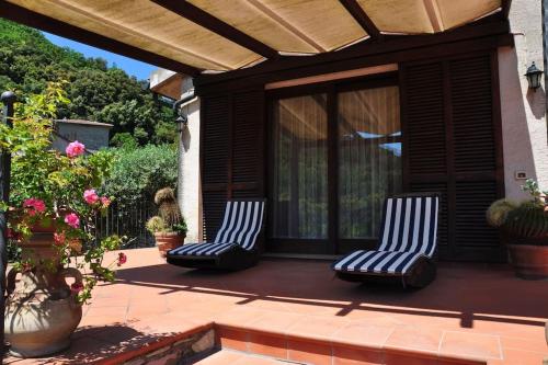 Casa La Terrazza-Le Fornaci-