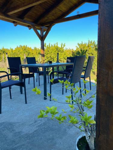 Faciliteiten, Altiora in Šupljak