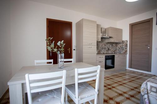 Monolocale Lya