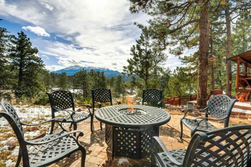 Log Lodge Mountain View Hot tub Dog Friendly in Woodland Park, USA